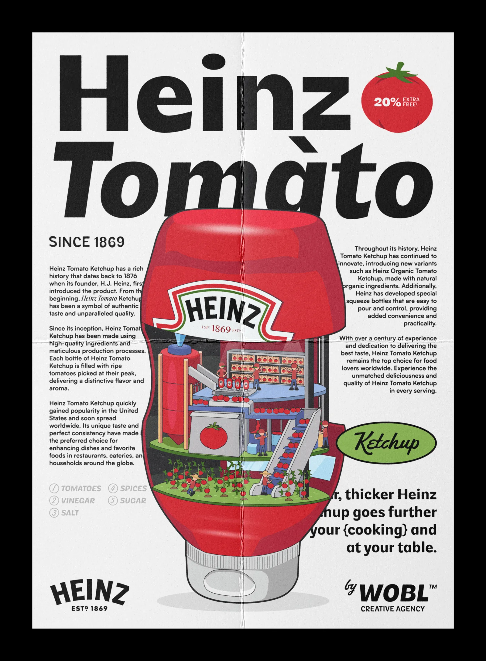 Heinz Tomato Poster